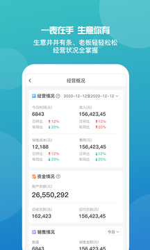 管家婆crm免费版