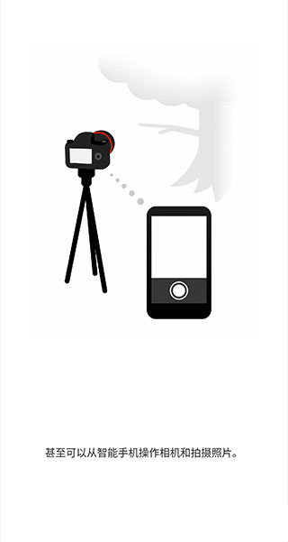 Canon Camera Connect