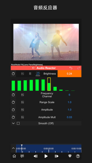 nodevideo免费破解版