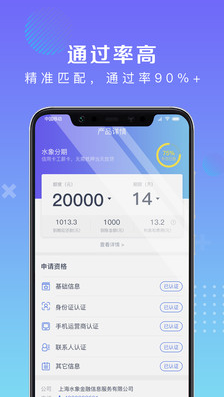 多美分期app