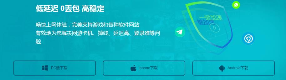 猎豹加速器app