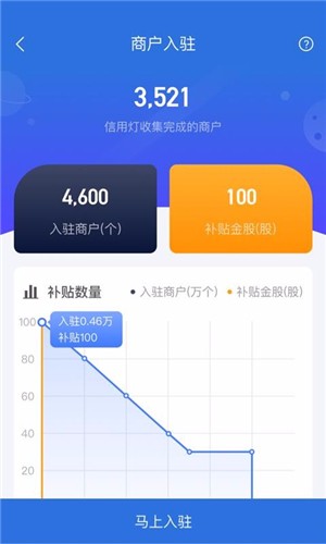 云钱包app最新版本