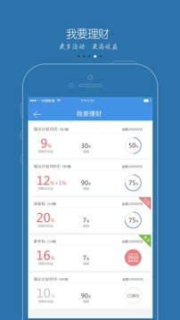 指尖贷app最新版