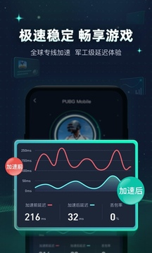 迅游加速器官网版