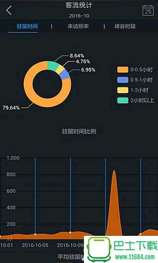 藕丝安卓版下载-藕丝手机版下载v3.0.4