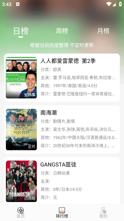 小鱼影视神器app