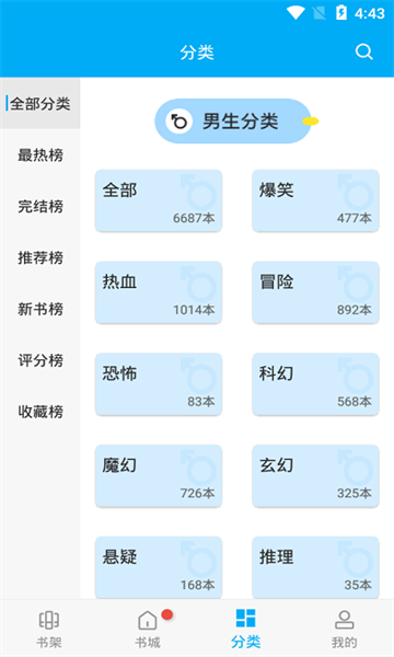 风车漫画app免广告版