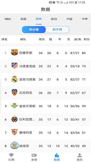 乐球吧jrs直播nba直播
