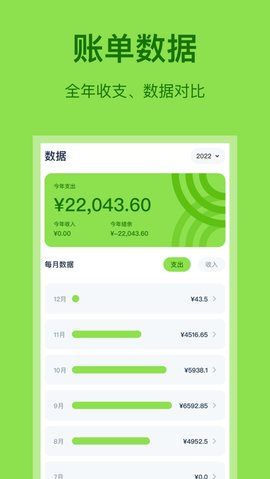 青柠记账