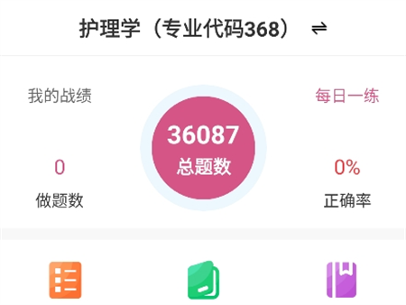 主管护师刷题狗