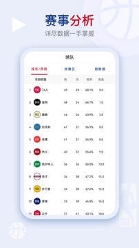 看个球nba在线直播