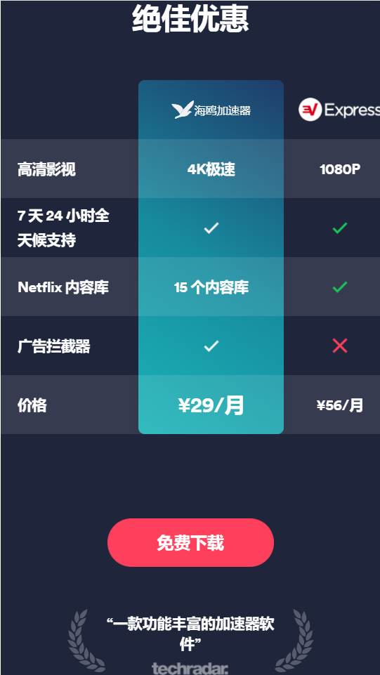 海鸥加速器旧版