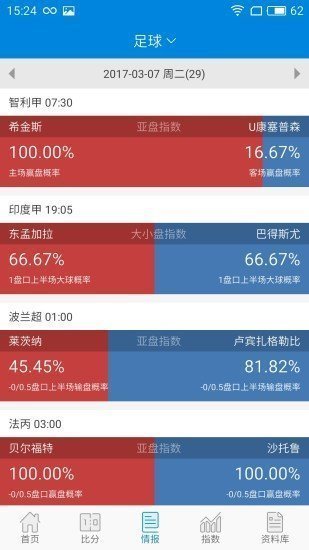 90vs比分即时篮球比分