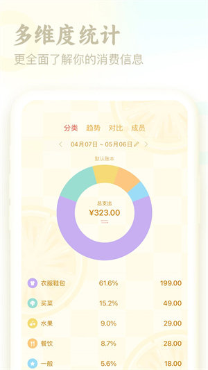 口袋记账app
