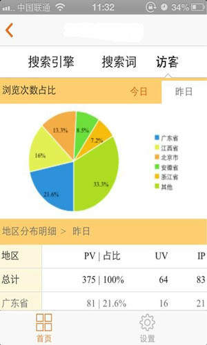 站长统计最新版