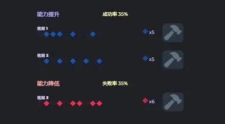 命运方舟bingo计算器