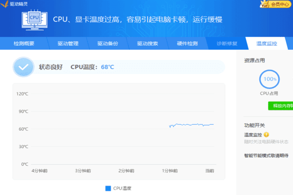 *驱动精灵电脑版图片