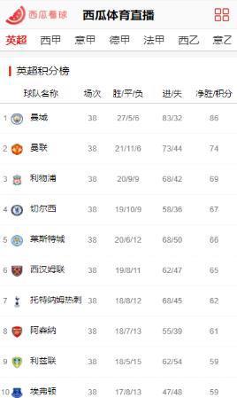 西瓜nba直播