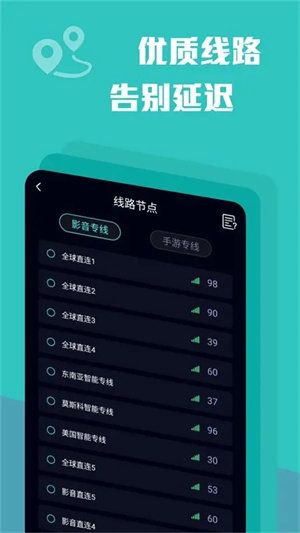 雷霆加速器安卓免费版