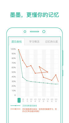 墨墨背单词4.0无上限版