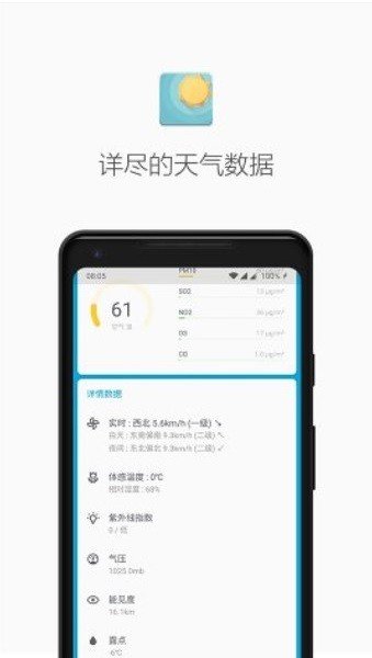 几何天气预报