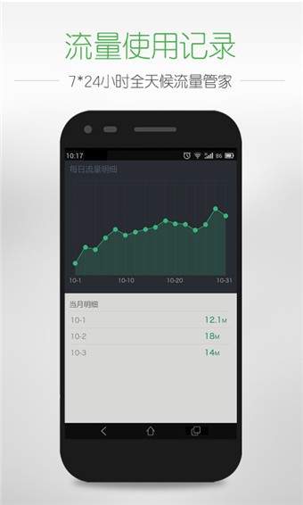 流量助手app