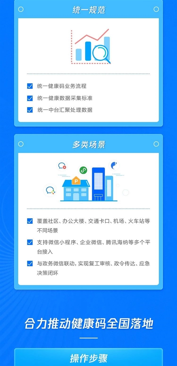 支付宝快捷支付服务