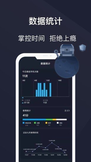防沉迷守护软件