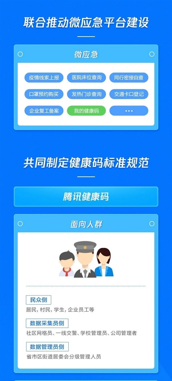 支付宝快捷支付服务