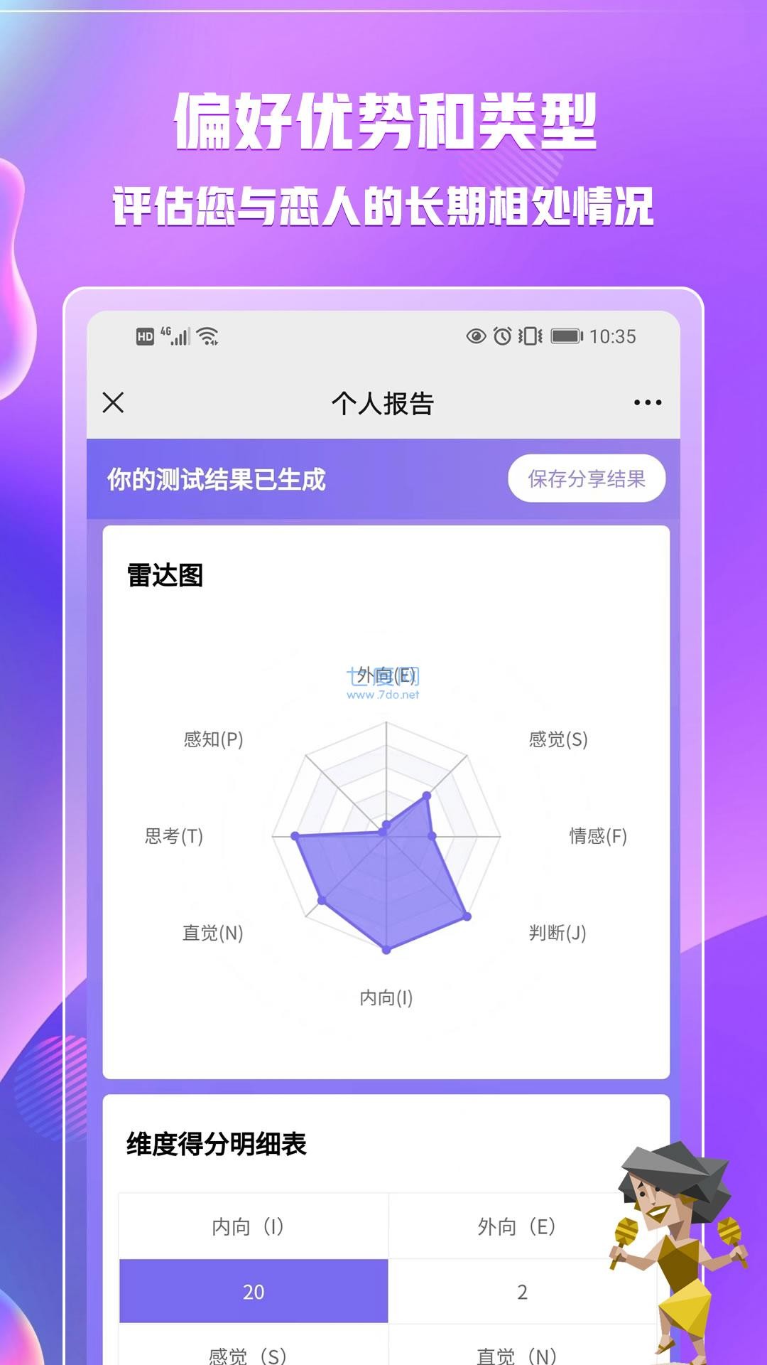 mbti十六型人格测试免费版