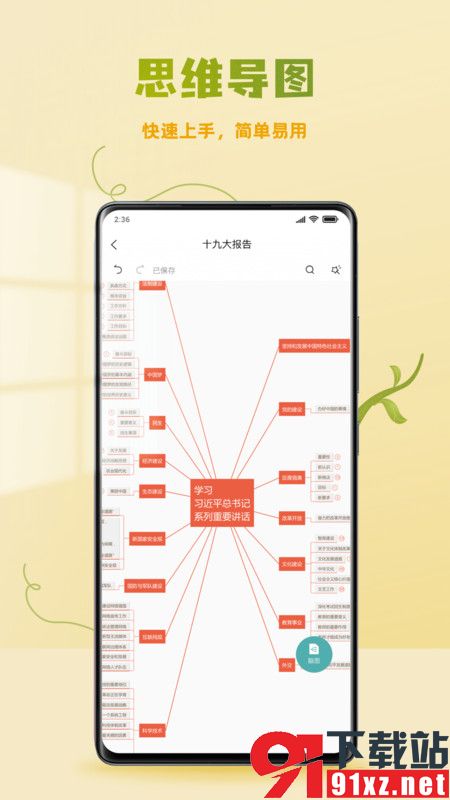ProcessOn思维导图