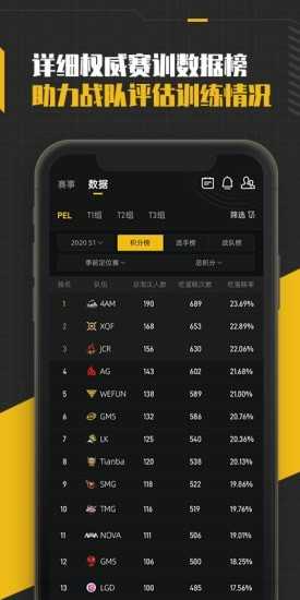 精英训练营最新版