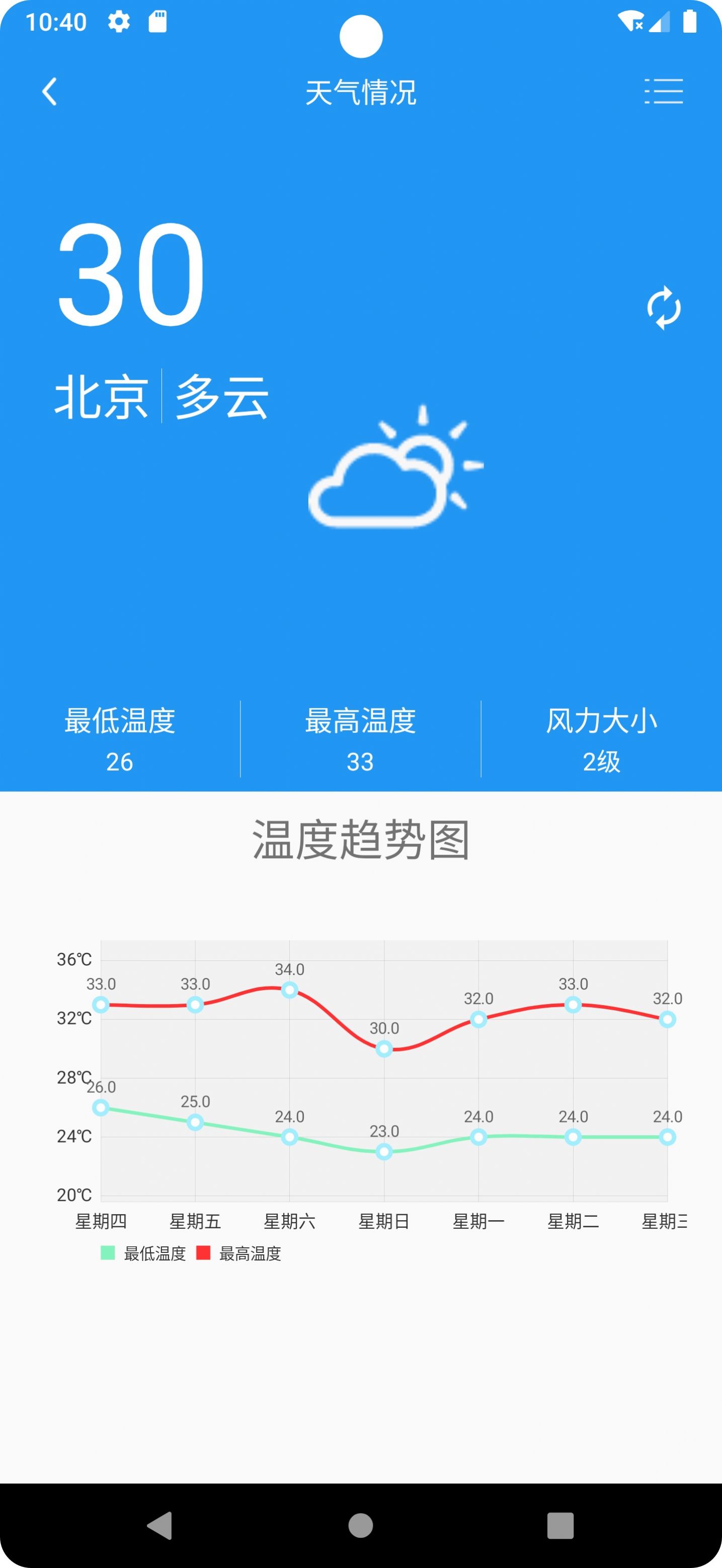 快的递最新版
