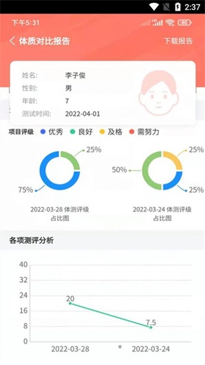 学蝉