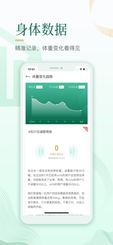 好享瘦app最新版