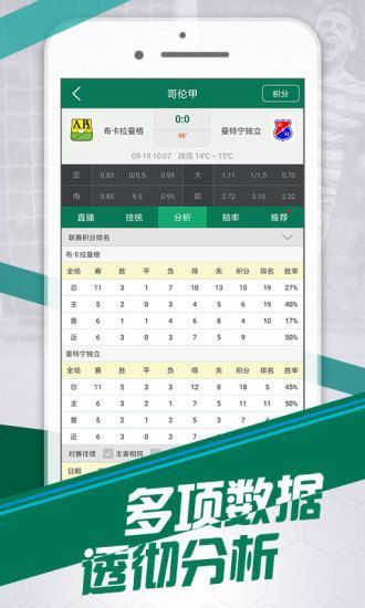 球探数据大师