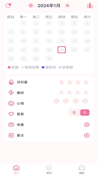 月经安全期计算器软件下载 v1.0.1 月经安全期计算器软件下载 v1.0.1