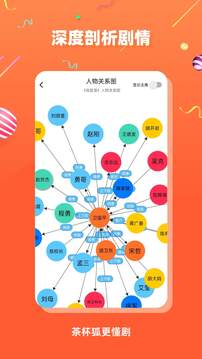 茶杯狐影视app