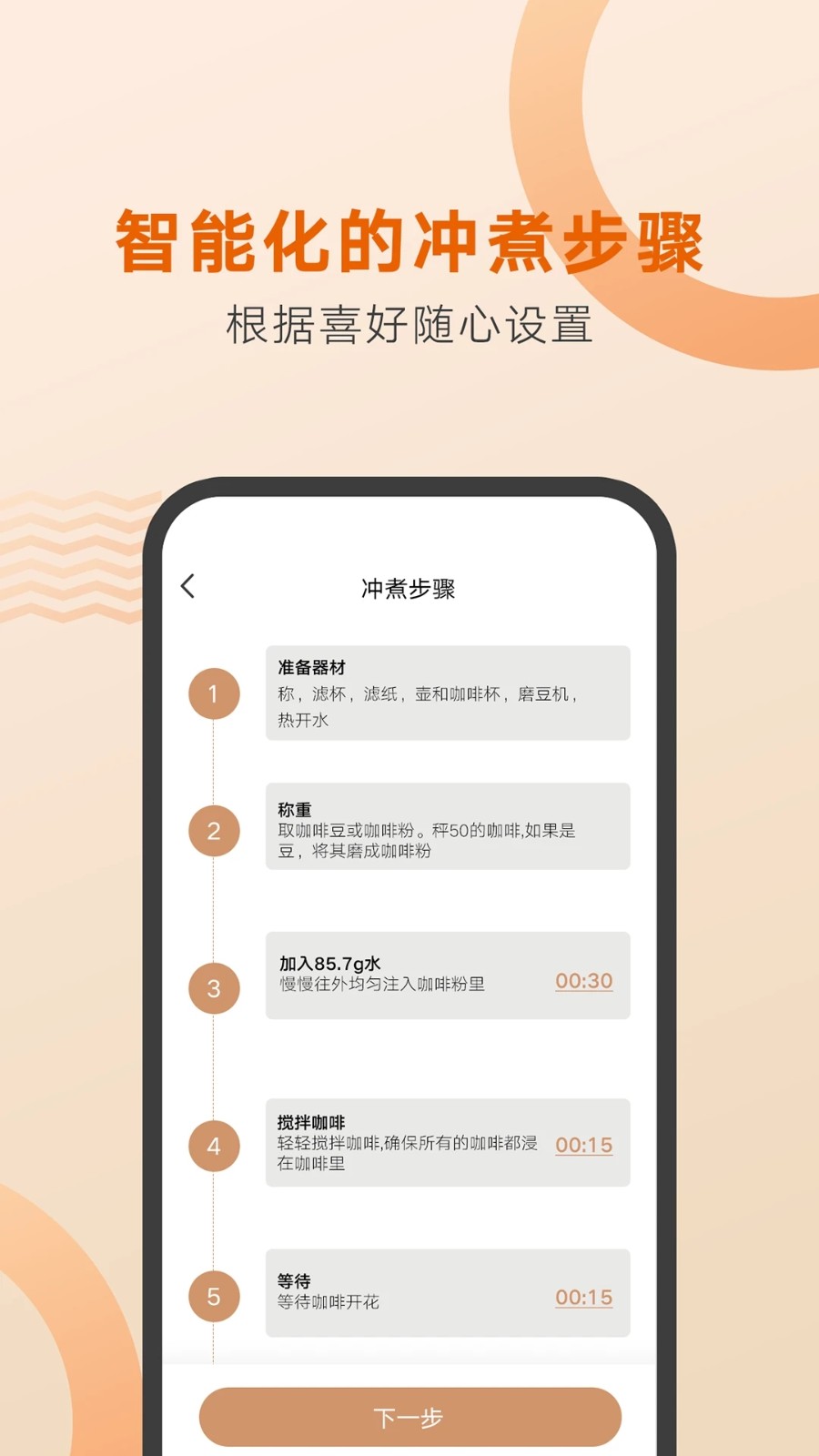 好咖啡