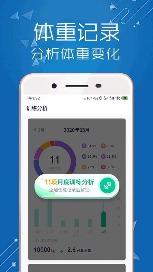 减肥笔记