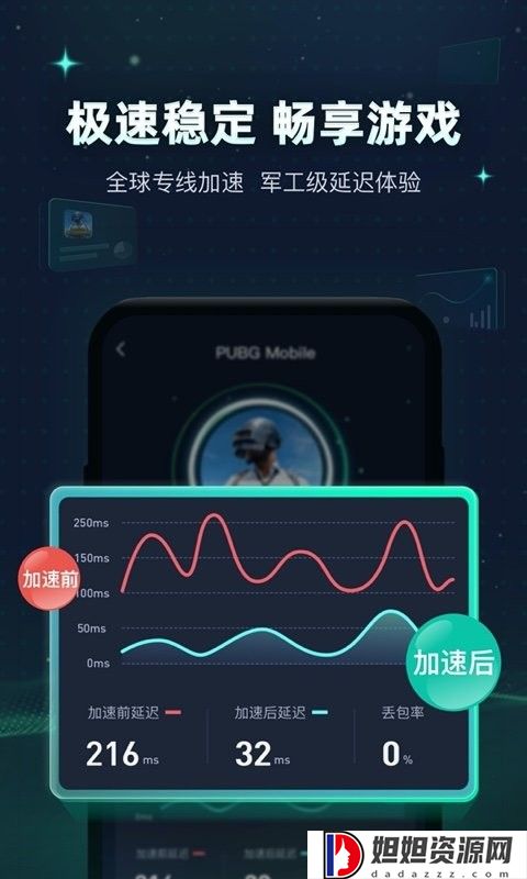 迅游加速器官方版