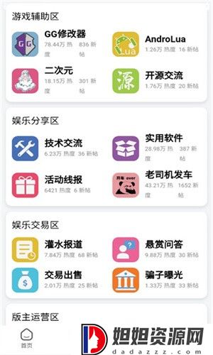 奇异社区最新版本
