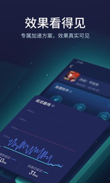 uu加速器永久免费版
