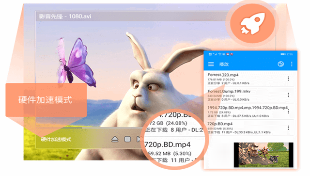 影音先锋