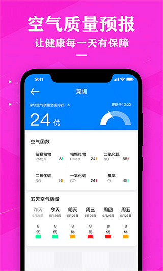 中央天气预报手机