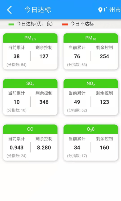 穹顶之下app下载 v1.0.0 穹顶之下app下载 v1.0.0