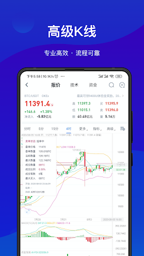 AICoin看盘软件下载最新版