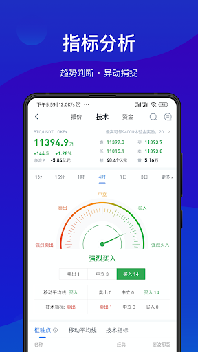 AICoin看盘软件下载最新版