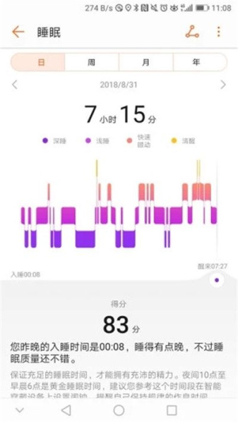 华为运动健康