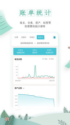 一木记账会员版